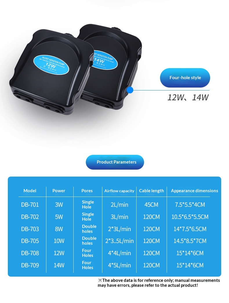 Fish Farming OxygenPump Aquarium Aerator detail photo 7