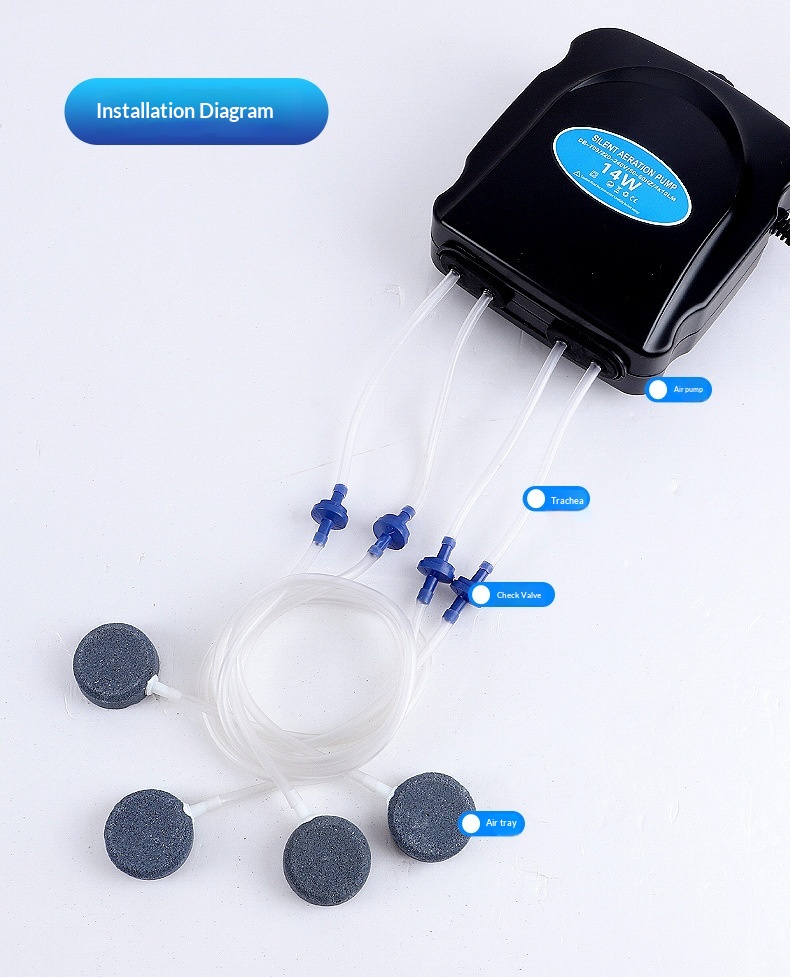Fish Farming OxygenPump Aquarium Aerator detail photo 9
