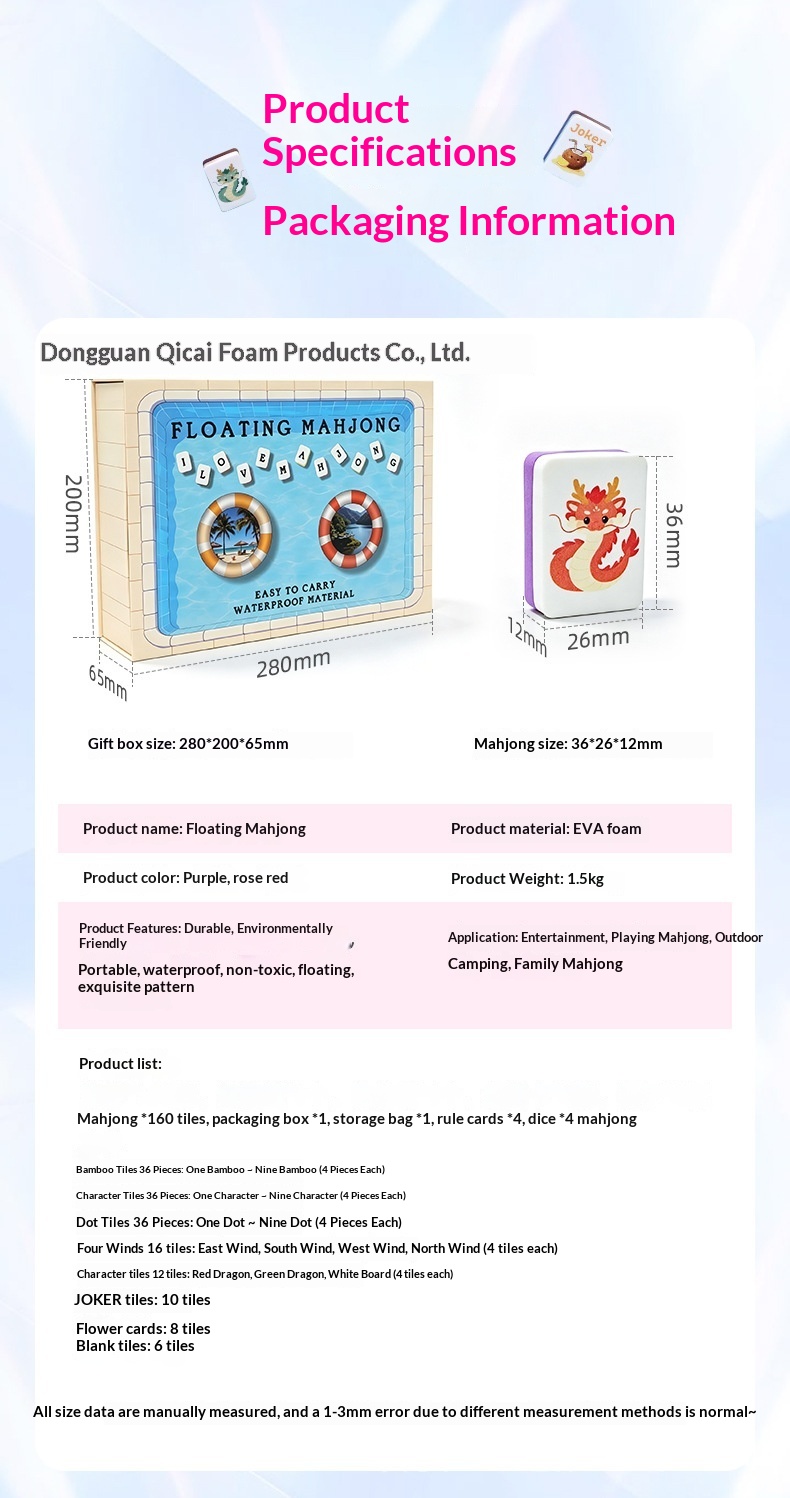 Supplier dimensions and contents panel