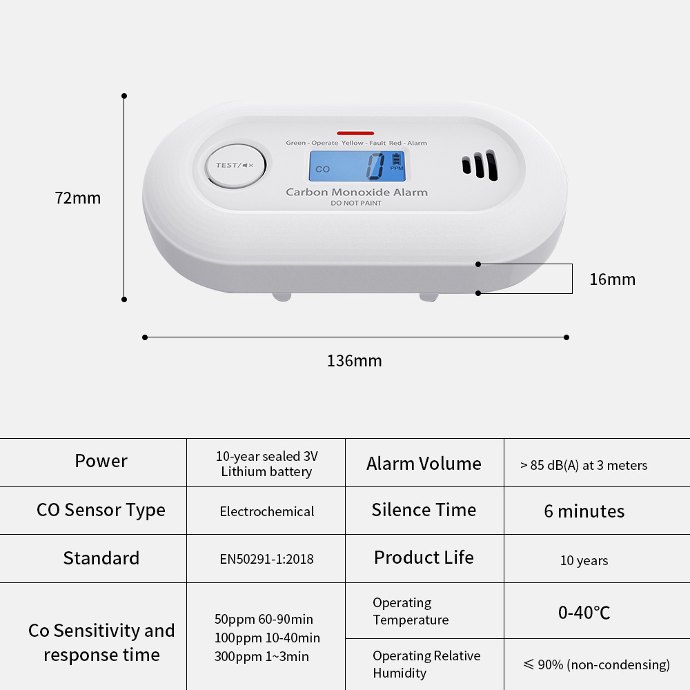 LCD Always-on Wireless Carbon Monoxide Alarm 3