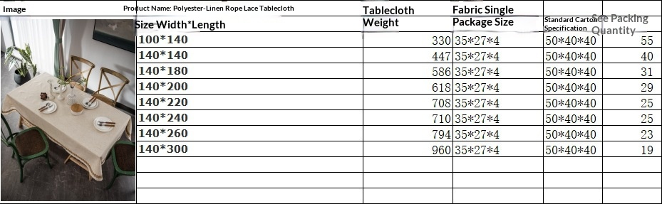 Tablecloth Jute Lace Trim Polyester-linen Dining Tablecloth Coffee Table Cloth Fabric Rectangular D1cfbe03 F000 41d2 Ad95 33ad1a345853 Trans