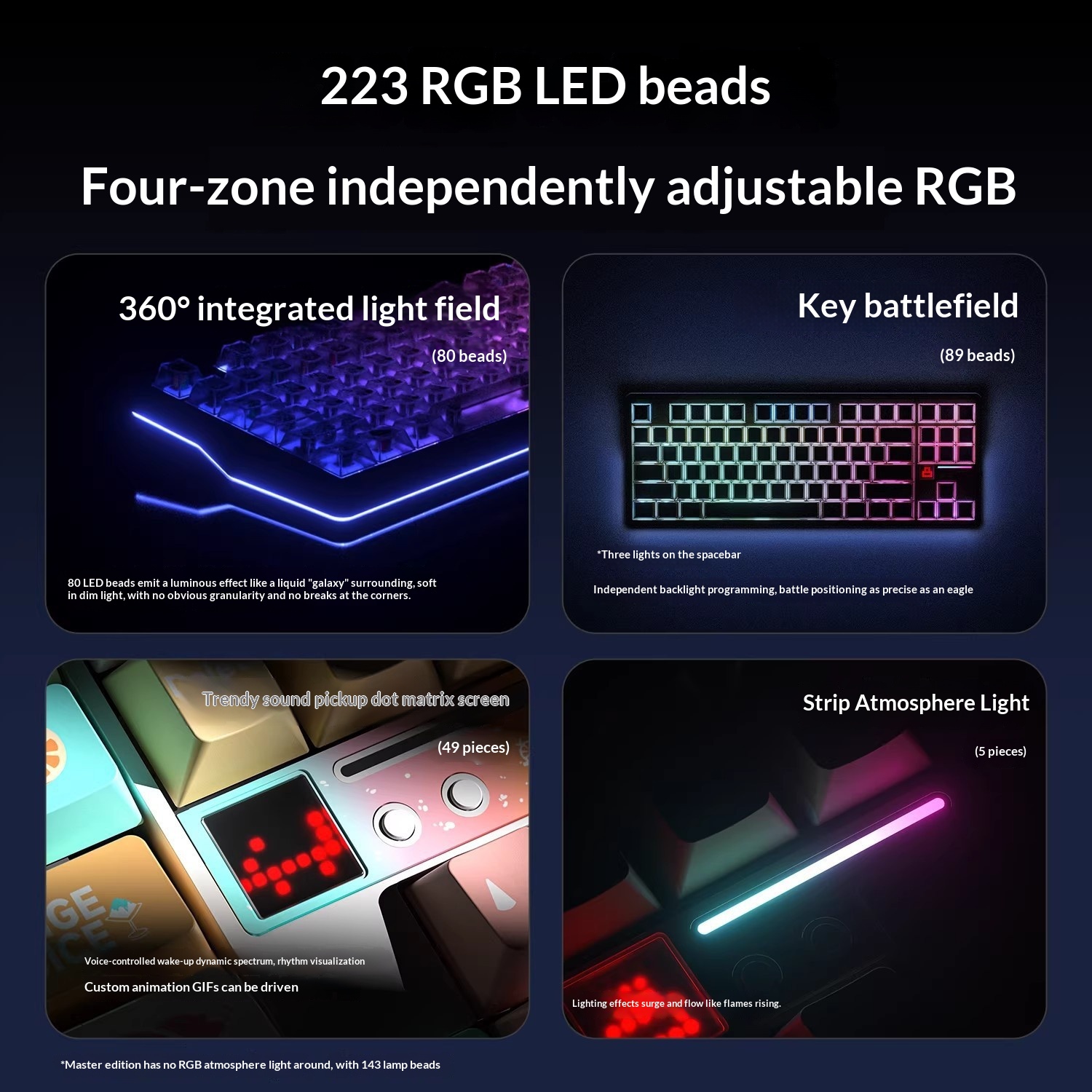 Wireless Customizable Tri-mode Bluetooth Mechanical Keyboard Dedicated To PC Gaming And Esports 2
