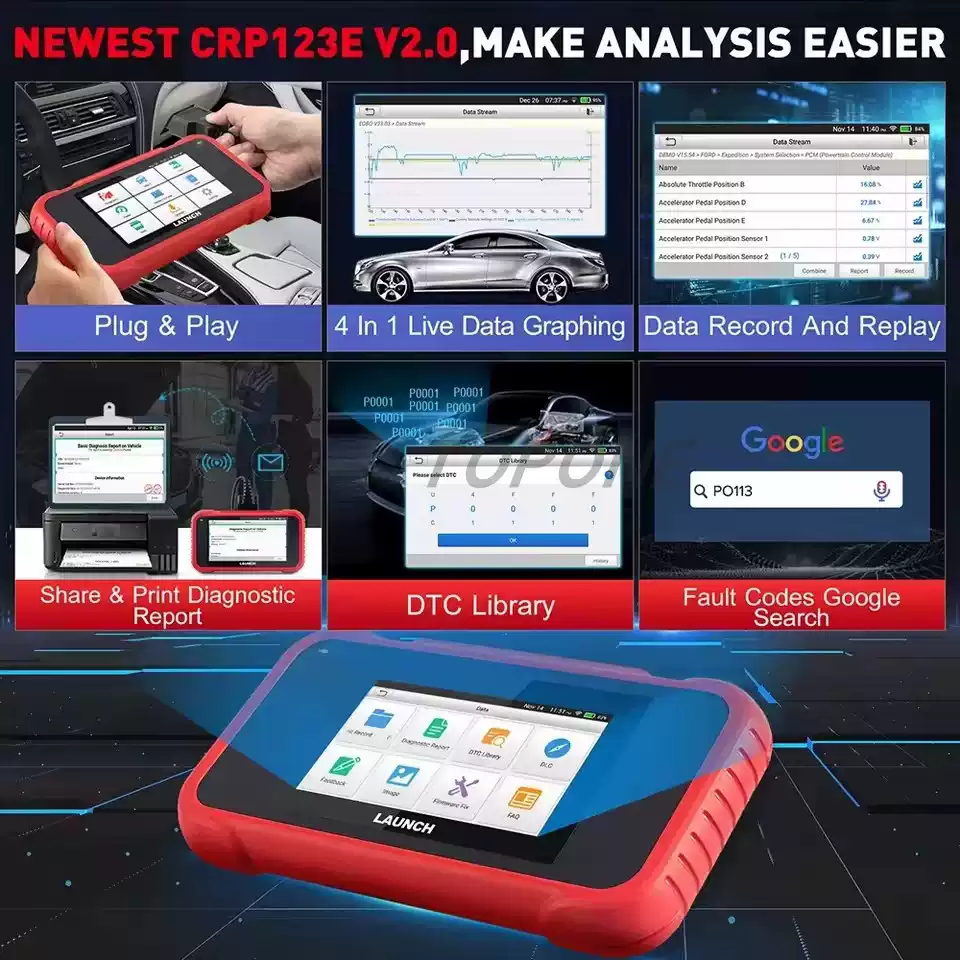 Automotive Diagnostic Scanner