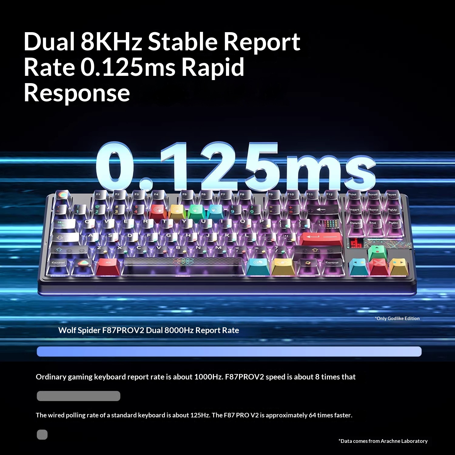 Wireless Customizable Tri-mode Bluetooth Mechanical Keyboard Dedicated To PC Gaming And Esports 6