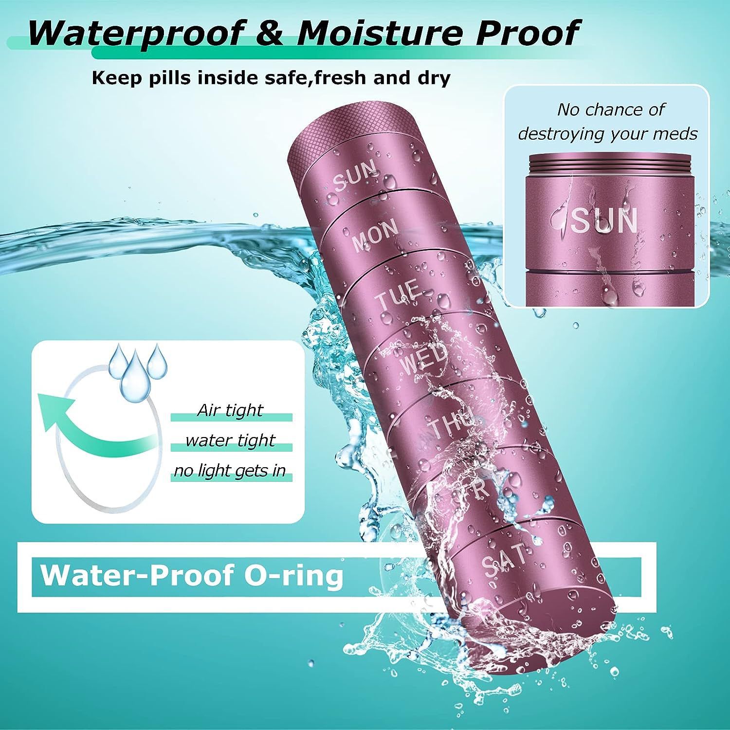Metal Medicine Box, Airtight And Waterproof Outdoor First-aid Aluminum Alloy Pill Bottle
