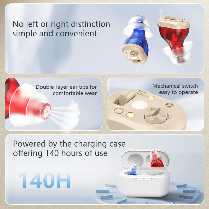 Rechargeable CIC Hearing Aid For Seniors With Sound Amplification