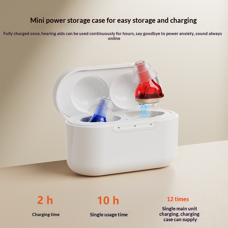 Rechargeable CIC Hearing Aid For Seniors With Sound Amplification