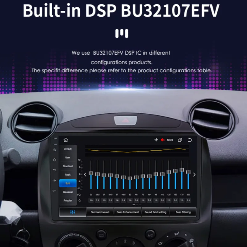 In-Vehicle Smart Navigation GPS All-in-One Device