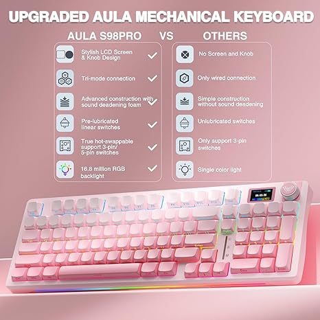 Three-mode Wireless Bluetooth Gaming Keyboard E-sports Layout With 99 Keys And Screen Display 2