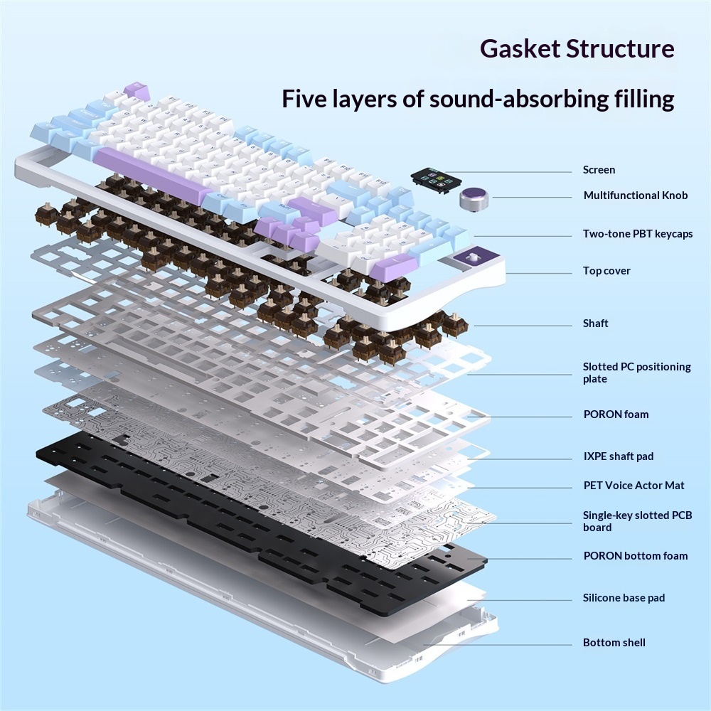 Three-mode Wireless Bluetooth Gaming Keyboard E-sports Layout With 99 Keys And Screen Display 6
