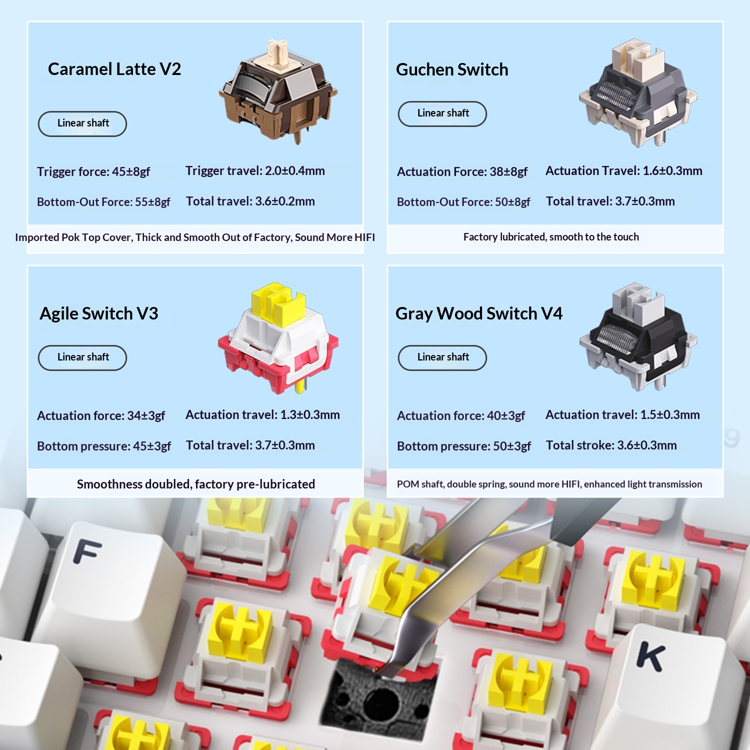 Three-mode Wireless Bluetooth Gaming Keyboard E-sports Layout With 99 Keys And Screen Display 7