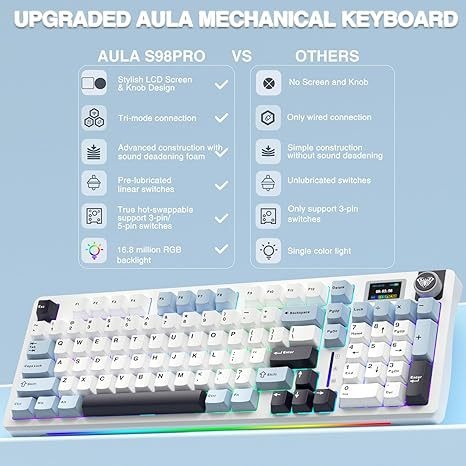Three-mode Wireless Bluetooth Gaming Keyboard E-sports Layout With 99 Keys And Screen Display