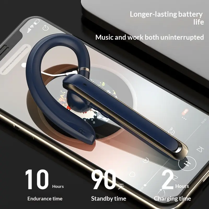 Business-Grade Truly Painless Bluetooth Ear-Hanging Headphones With Ultra-Long Standby Time