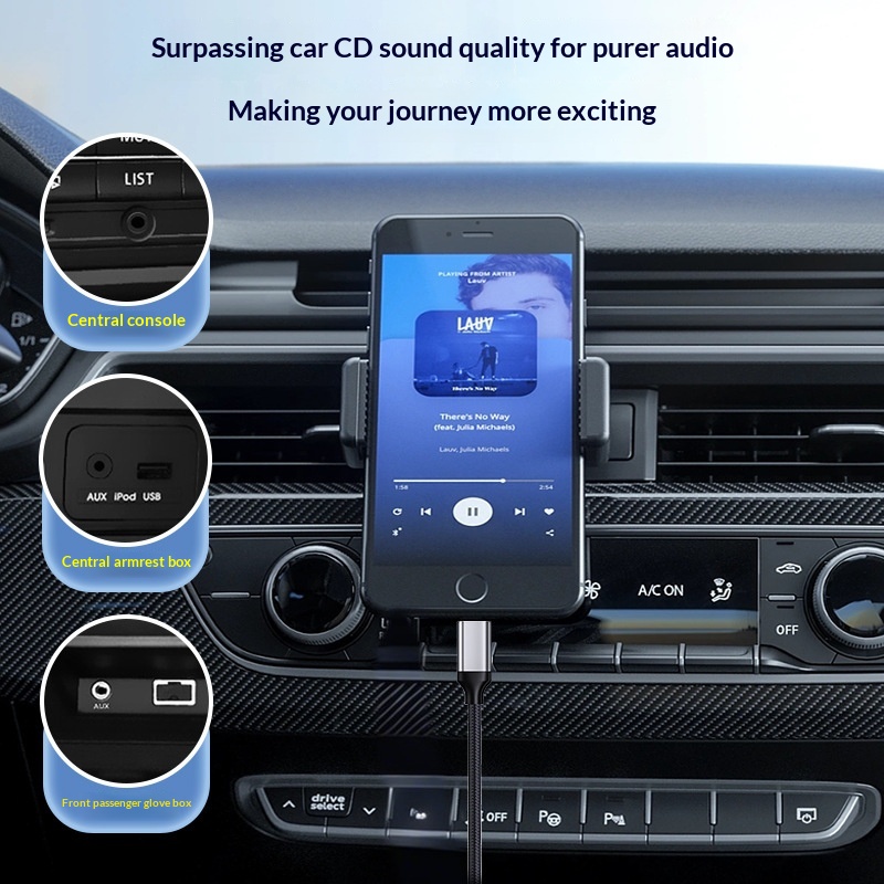 Car Audio Type-C To 35mm Audio Cable