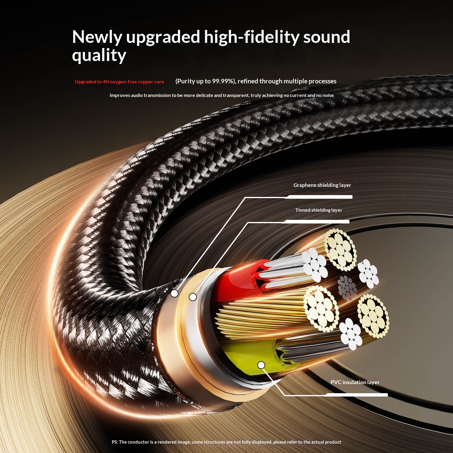 Car Audio Type-C To 35mm Audio Cable