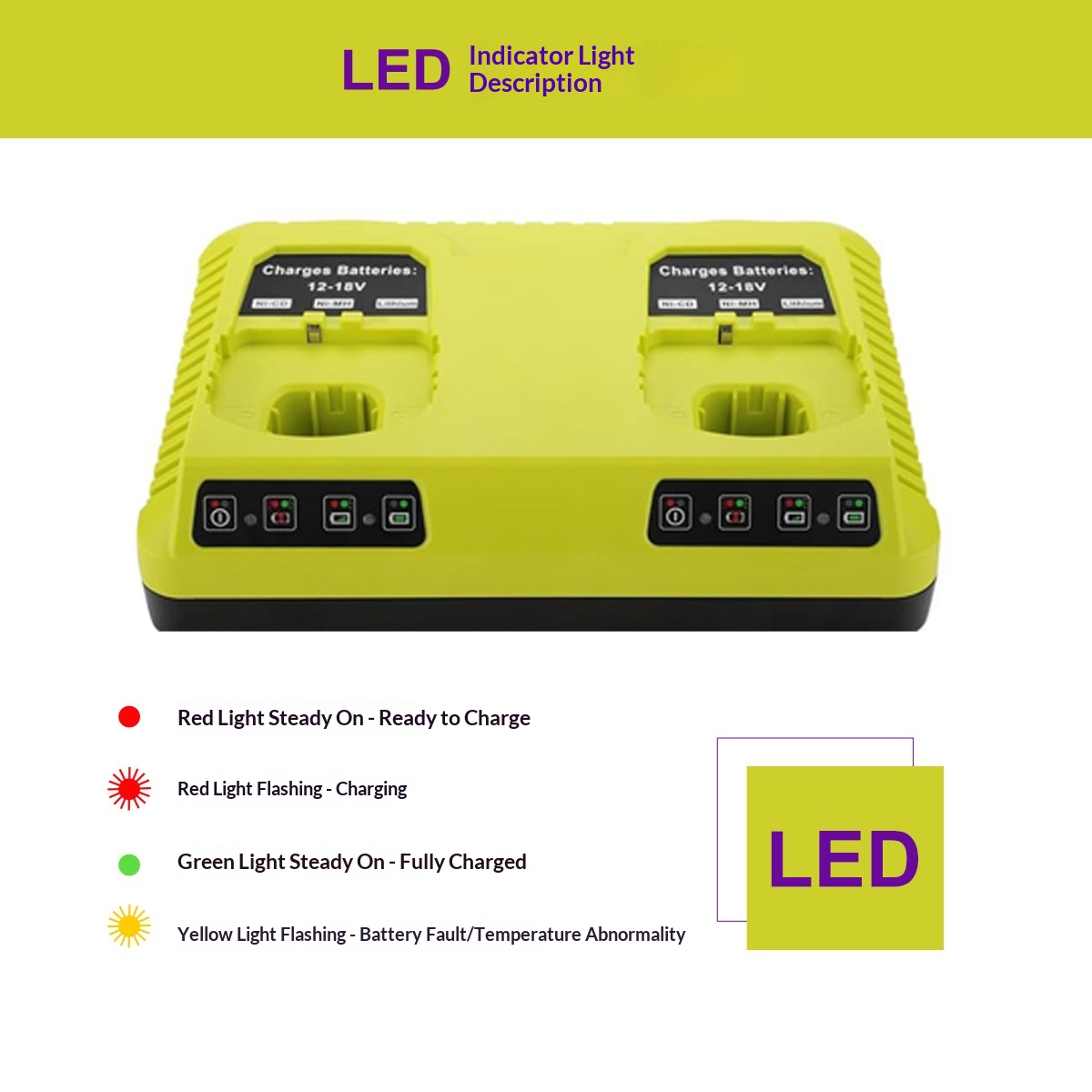 P117 Charger For Nickel-Lithium Batteries