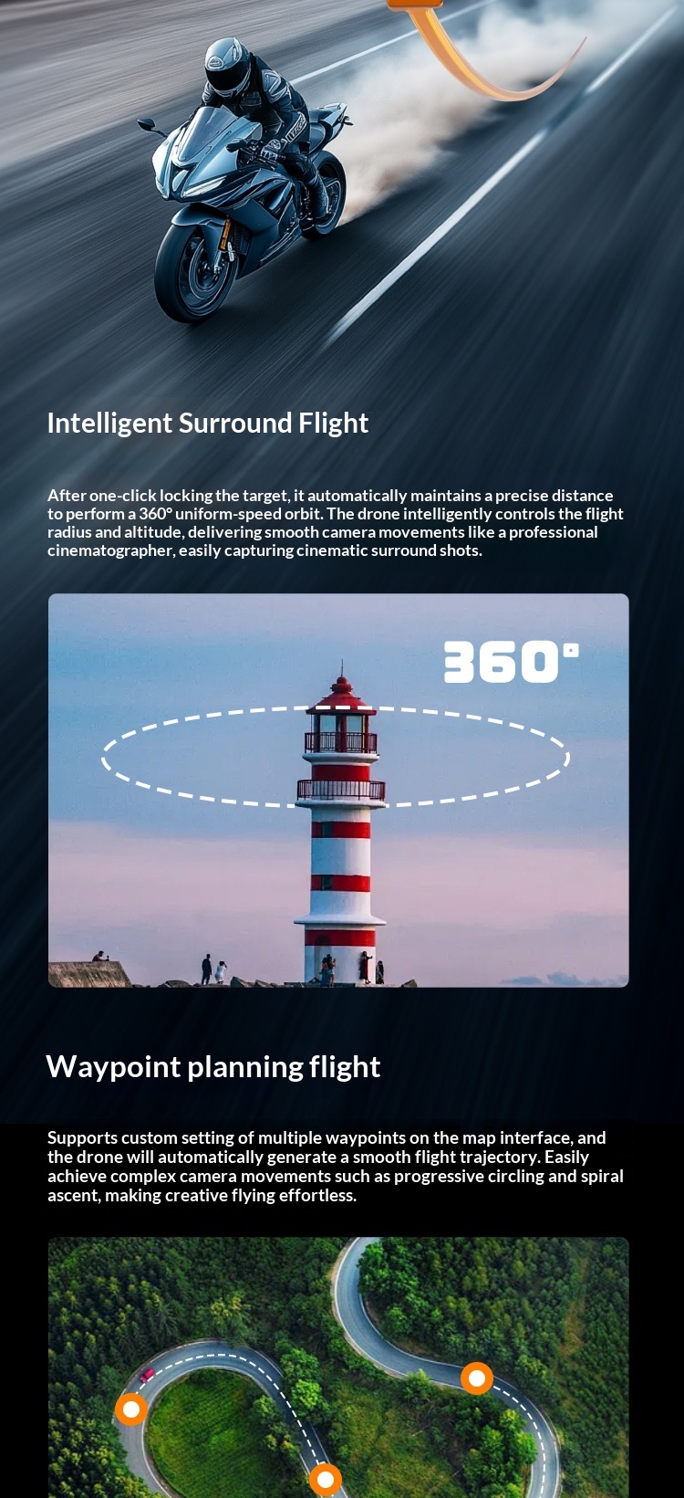 M24 GPS Brushless Drone with Airdrop