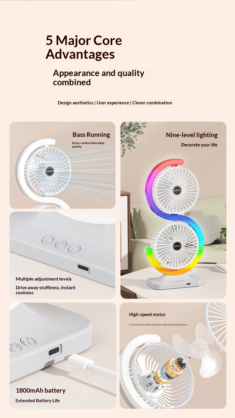 Dual-head Circulating Mini Ambient Light Fan 730870ad 026b 4397 8e58 C0563d7fee26 Trans