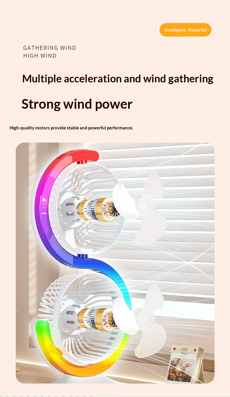 Dual-head Circulating Mini Ambient Light Fan D67ed987 0221 4f54 B730 9263382ee96b Trans