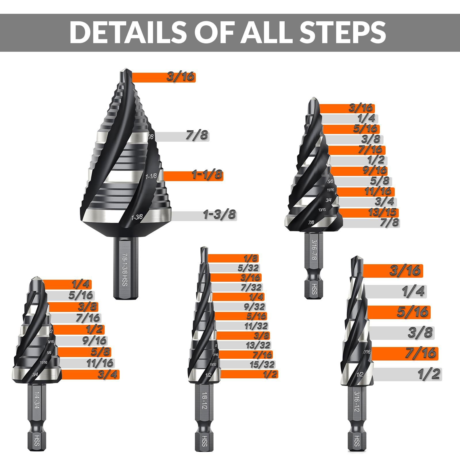 Four-spiral Groove Stepped Drill Bit Set 3