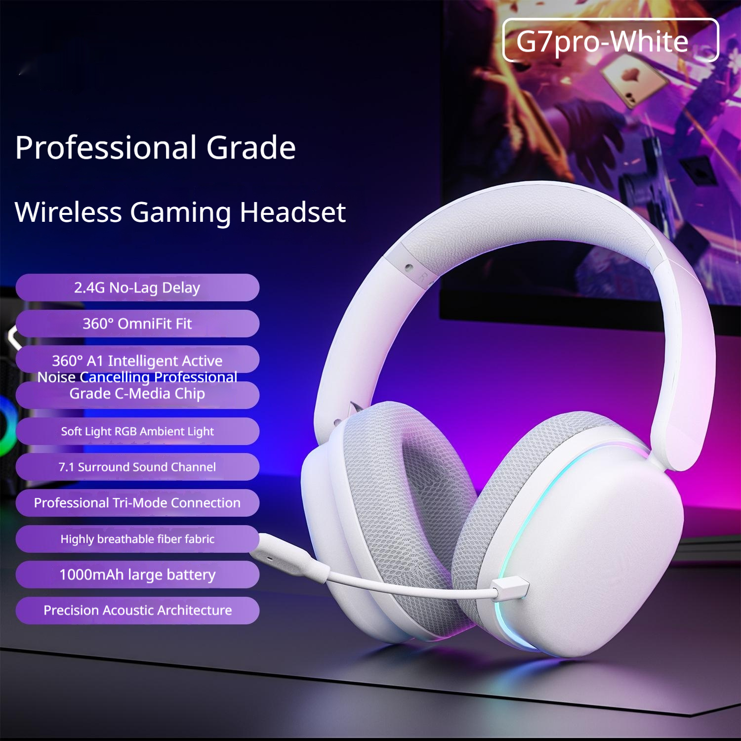 Three-mode Noise-canceling High-fidelity Bluetooth Over-ear Gaming Headset