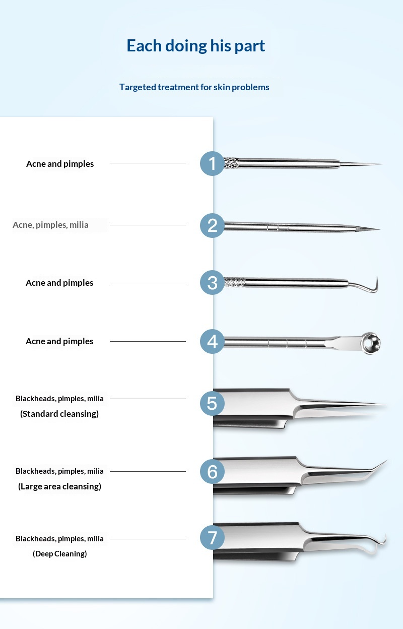 Pimple-removal Needle Set Blackhead-removing Tweezers Tool Dfd60609 E5ee 4c60 B983 Ea1392ca5a86 Trans