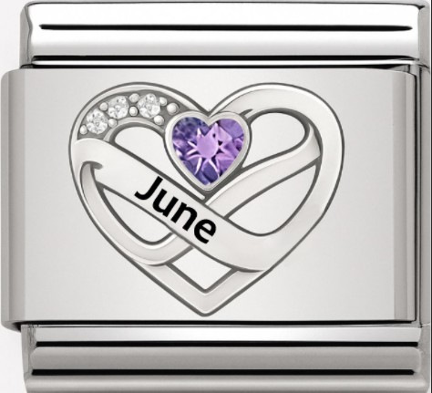 Stainless Steel Stamped Letters For The Twelve Zodiac Signs And Months