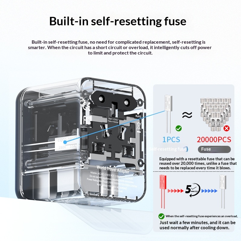Multifunctional Wireless Travel Plug Adapter 5