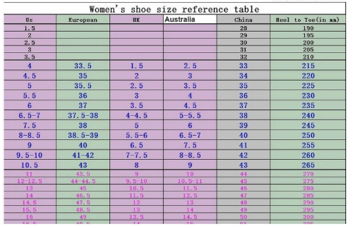 Women's footwear size chart