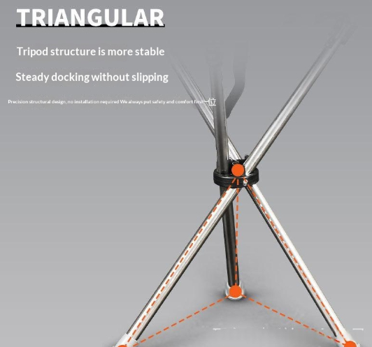 Lightweight Triangular Stool Foldable And Portable Suitable For Elderly Users