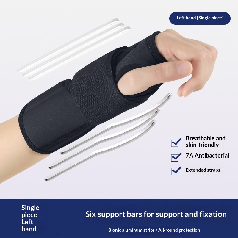 Specialized Brace For Wrist Joint Immobilization And Support