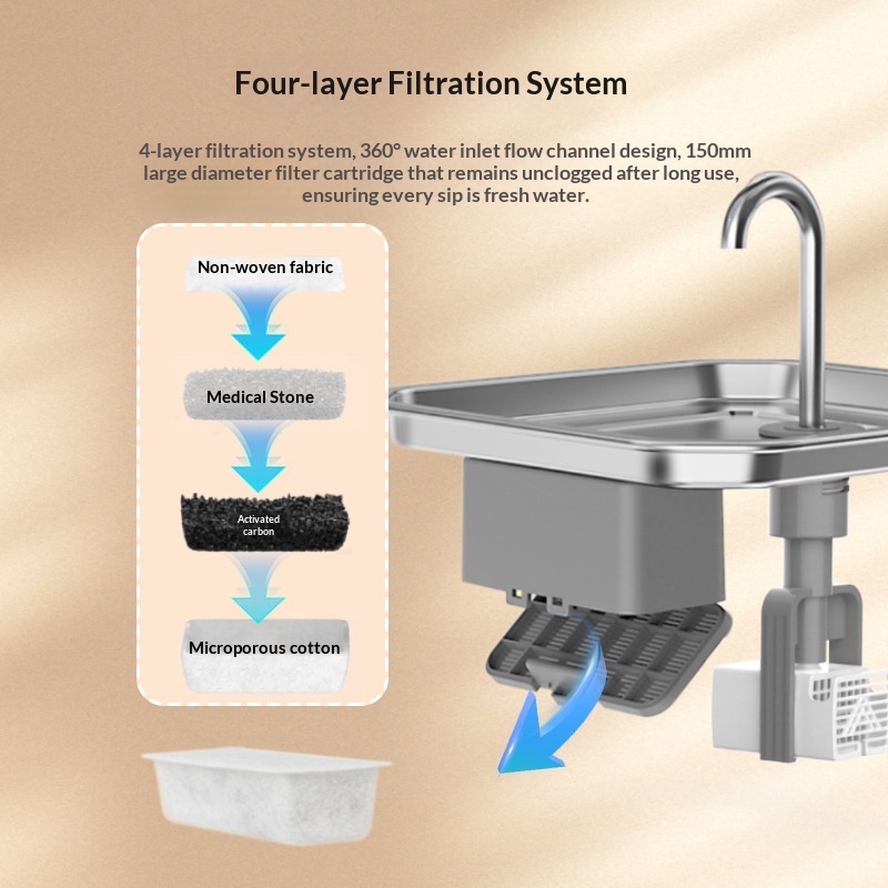 Wireless Cat Water Fountain Dog And Cat Drinking Fountain — foto 7