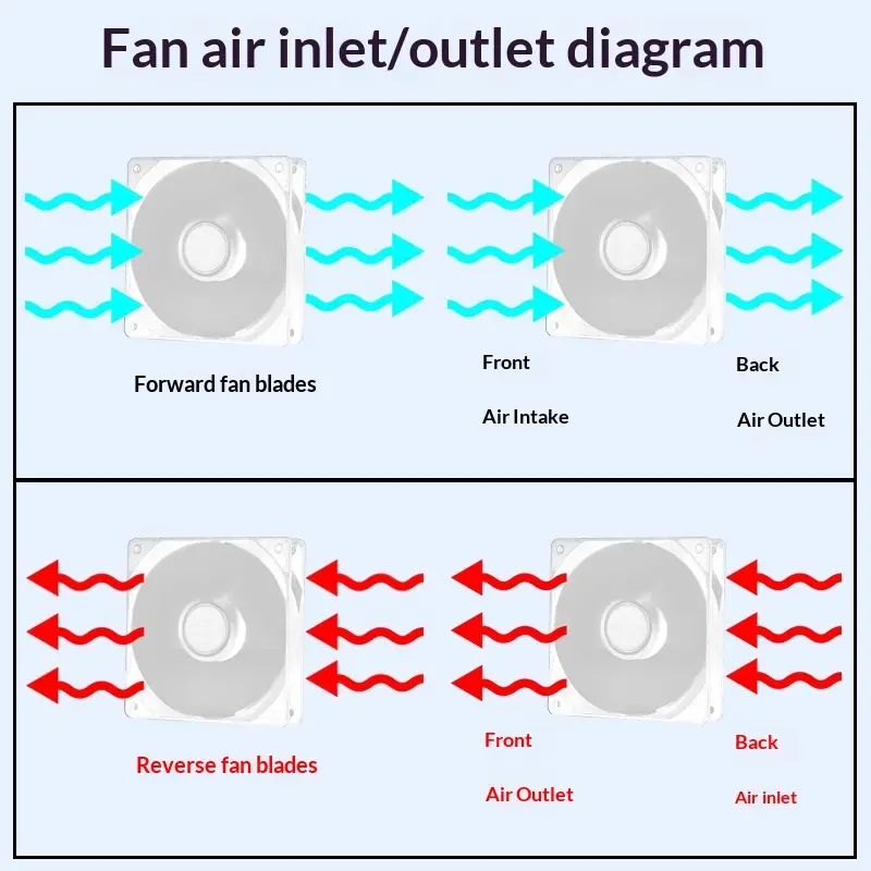 PC ARGB Case Fan With Synchronized Air Cooling And PWM Temperature Control