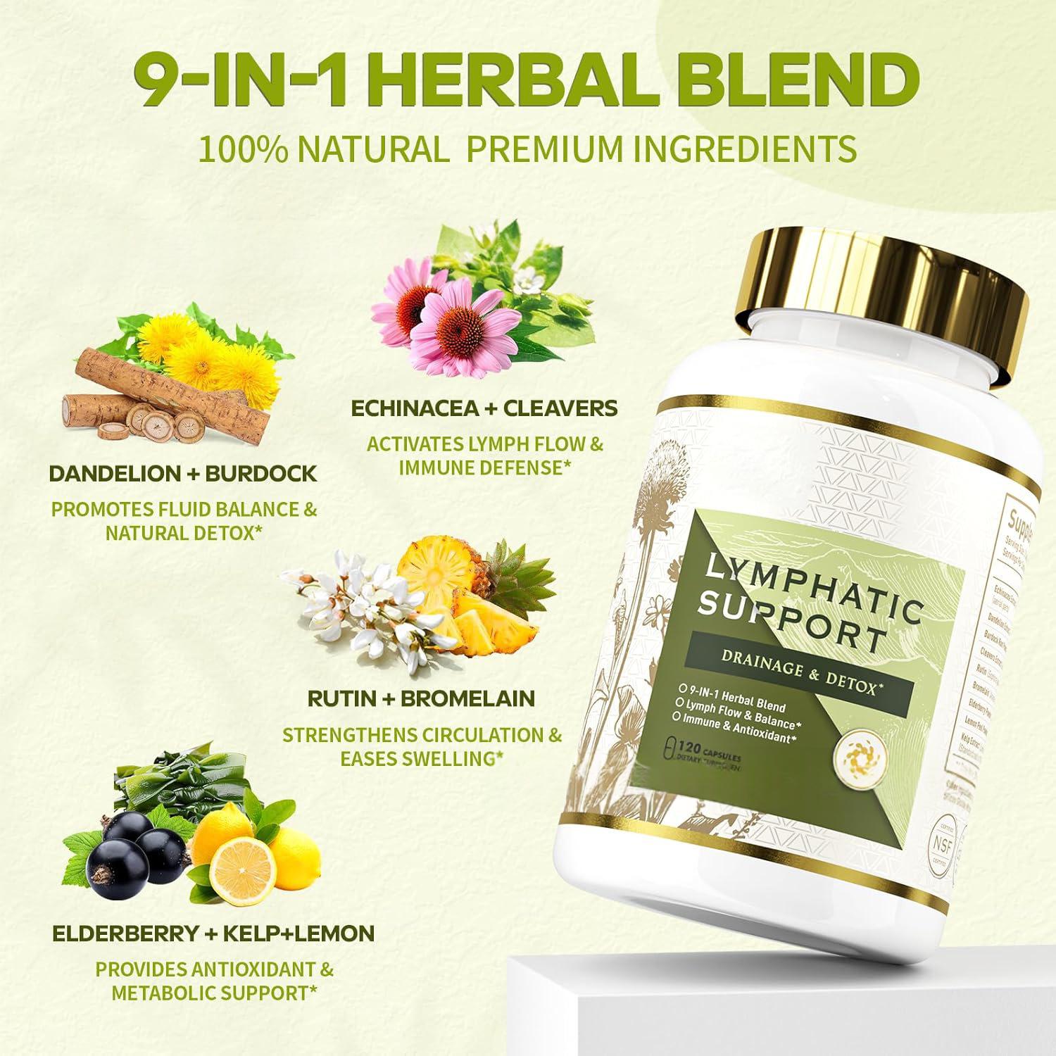 Milk Thistle Capsules 120 Count Lymphatic CapsulesFactory Wholesale