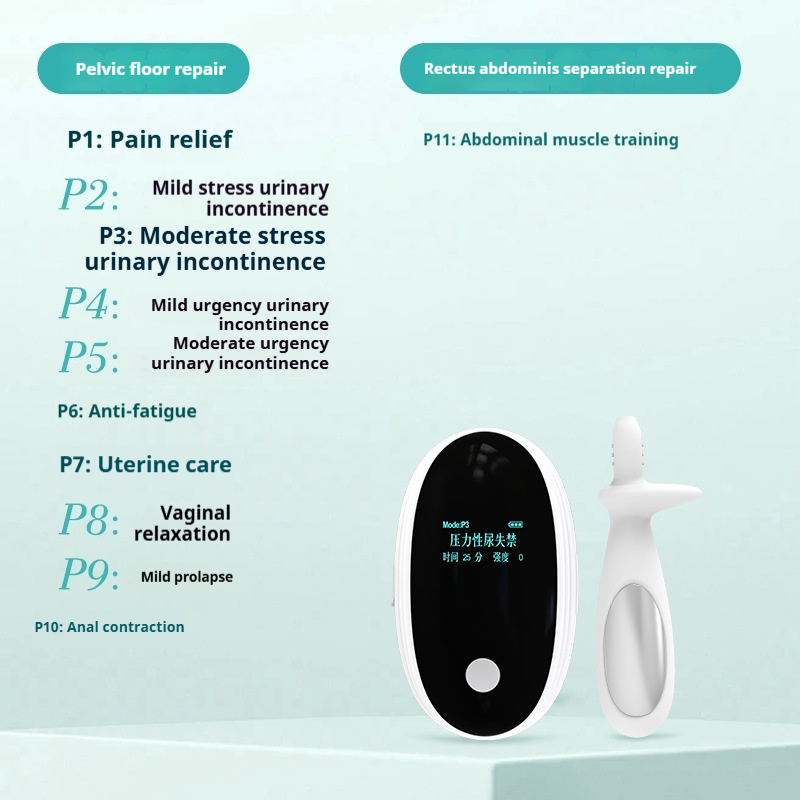 Appareil de réparation musculaire du plancher pelvien à usage domestique après – Image 5