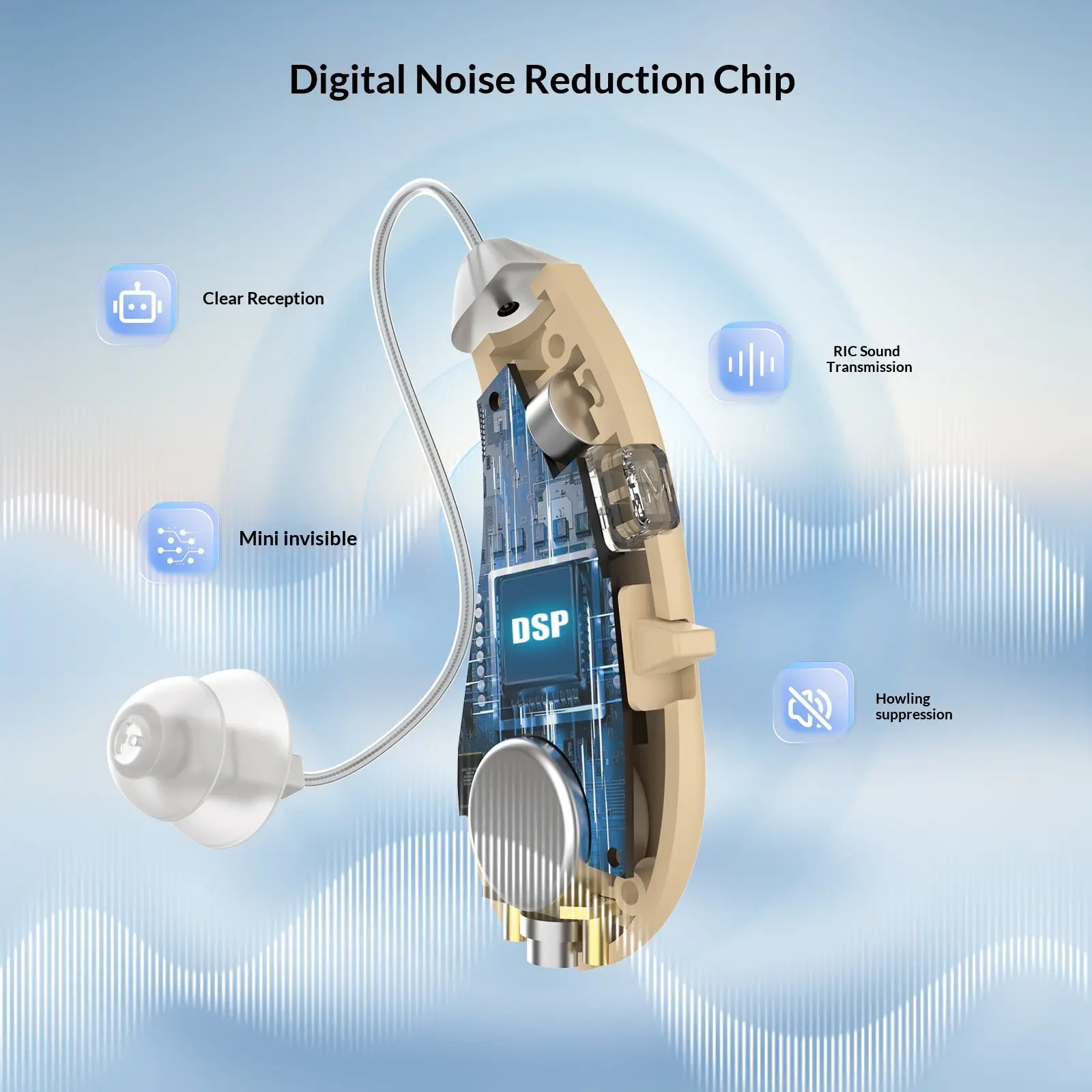 Noise-canceling Behind-the-ear Hearing Aid For Seniors With Sound Amplification