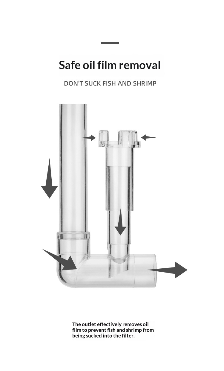 Plastic Oil-removal Film Inlet And Outlet Kit Aquarium Inlet And Outlet Hoses For Fish Tanks detail photo 2