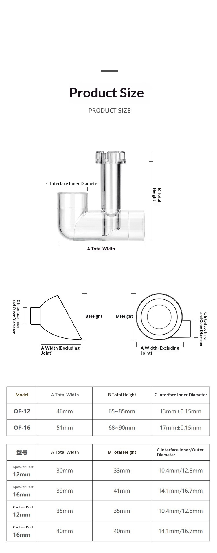 Plastic Oil-removal Film Inlet And Outlet Kit Aquarium Inlet And Outlet Hoses For Fish Tanks detail photo 9