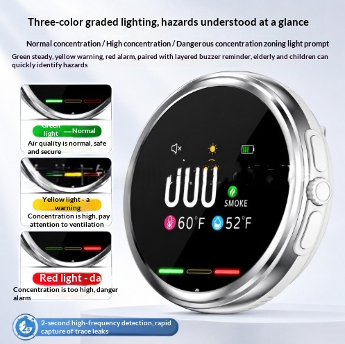 Carbon Monoxide Detector For Home And Camping Smart Air Quality Alarm 4