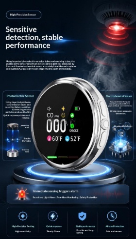 Carbon Monoxide Detector For Home And Camping Smart Air Quality Alarm