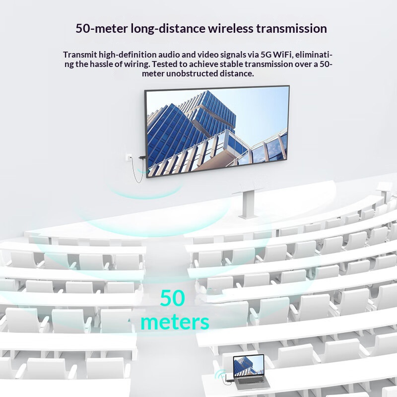 Transmitter Phone Computercast To The TV 3