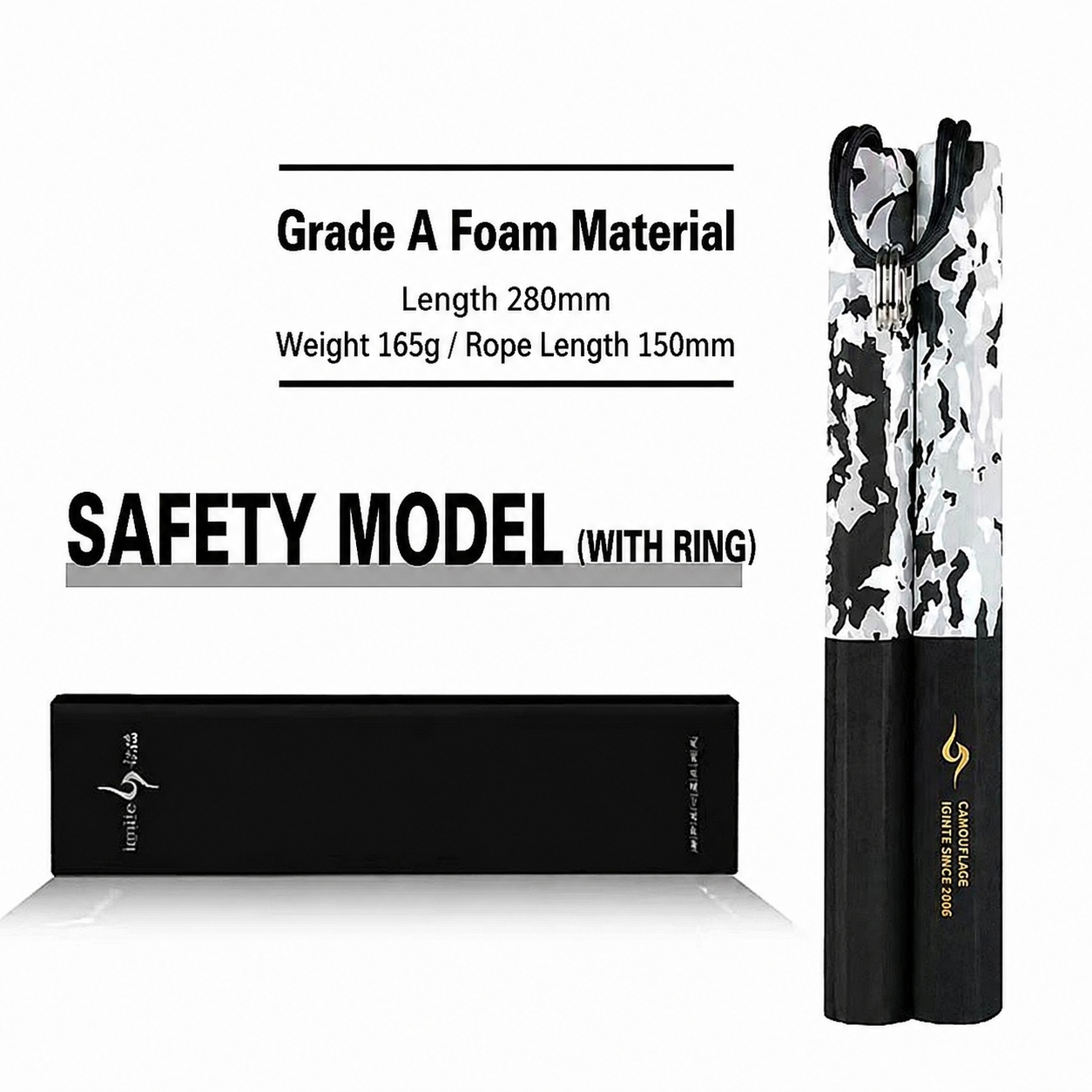 Dual Stick Combat Performance Stick