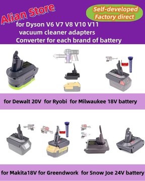 Tool Battery Vacuum Cleaner Tool