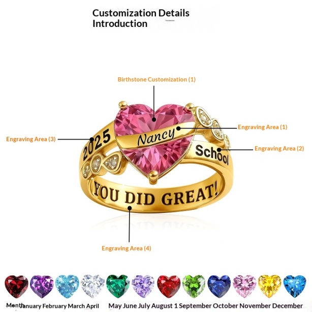 Graduation Commemorative Ring DIY Engraved Love Birthday Stone