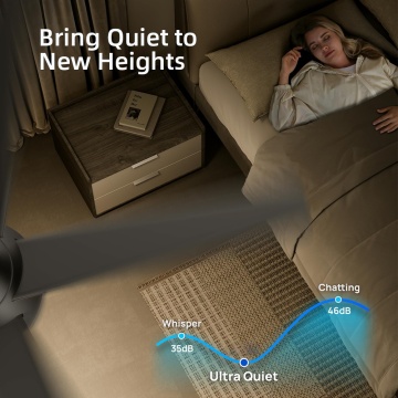 Leafless Fan Light With App-controlled Remote And Stepless Dimming