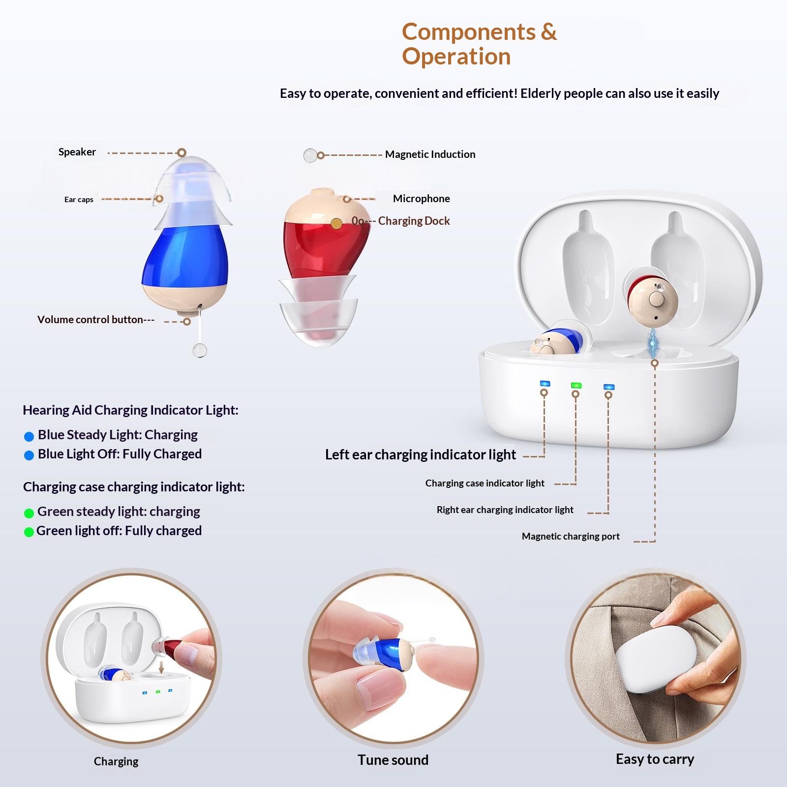 Hearing Aid Elderly Sound Amplifier 3