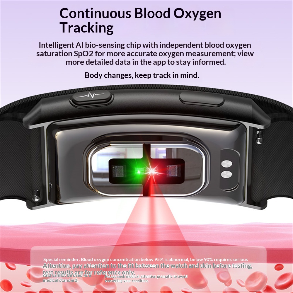 Screen-Free Bracelet ECG ECG Heart Rate Blood Oxygen Body Temperature Measurement Exercise