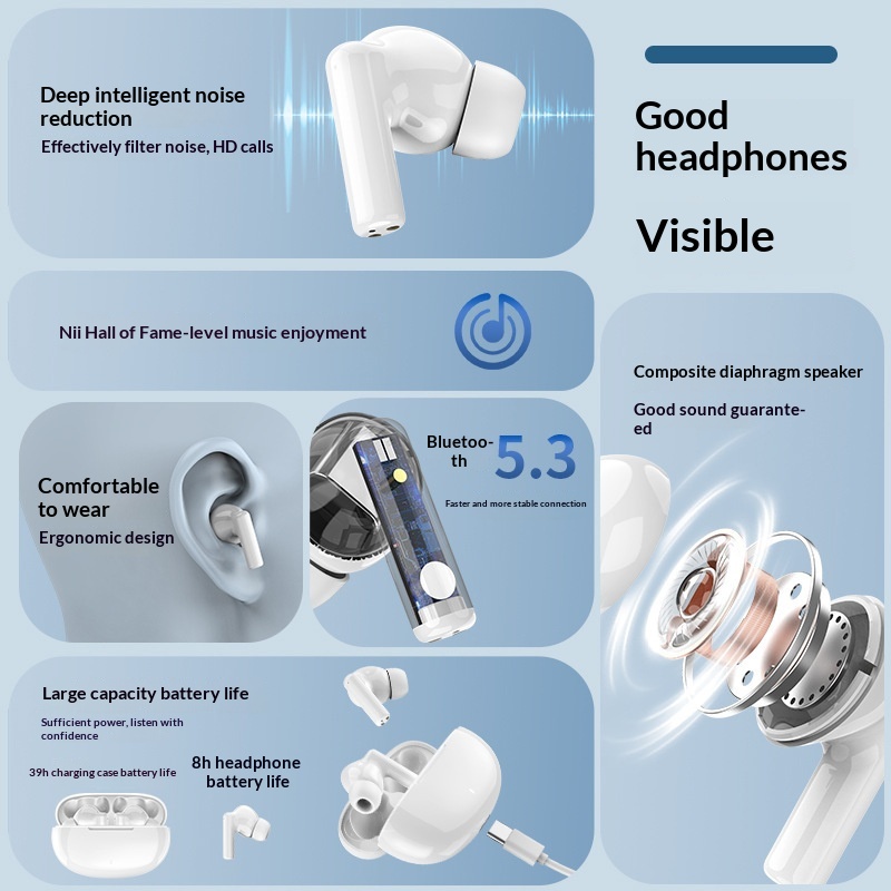 Wireless Noise-Canceling Mini Earbuds Low Power Consumption Long Battery Life 4