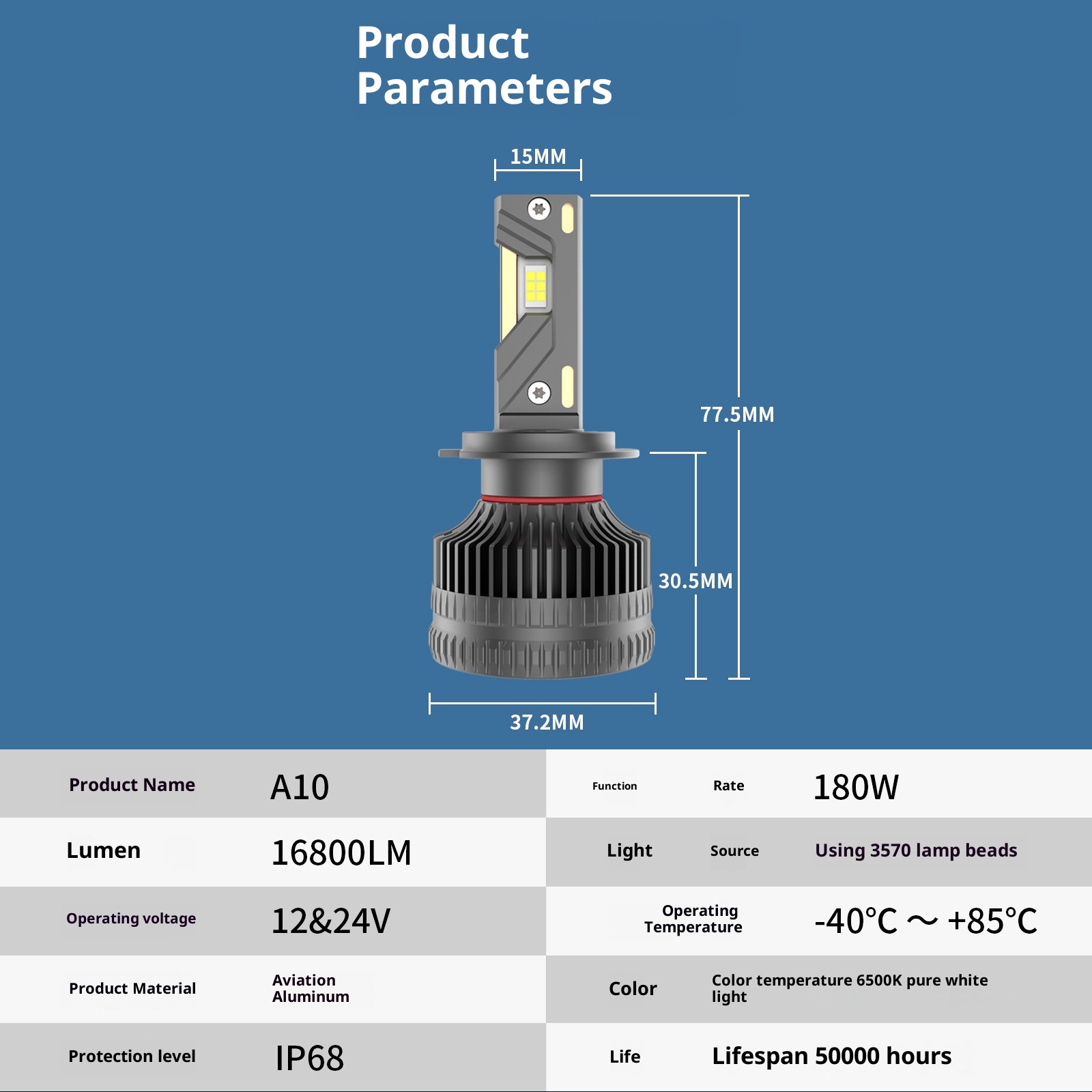 High-brightness High-power LED Car Headlight With A Triple-copper-heatpipe Cooling System