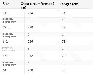 Size chart